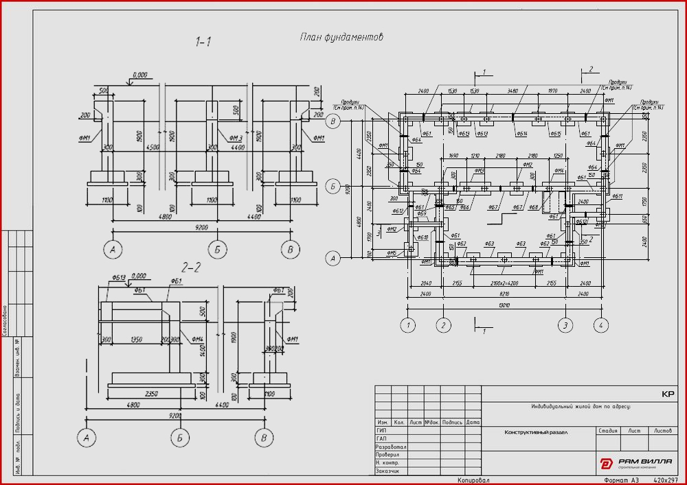 Дом по индивидуальному проекту в Москве под ключ. Проектирование и строительство фундамента по проекту в Московской области